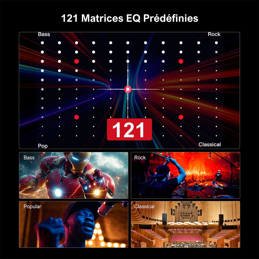 ULTIMEA Solo B30 Barre de son 2.1 canaux, puissance de crête de 120W, 121 matrices d'égaliseur préréglées, Bluetooth 5.3, contrôle par application