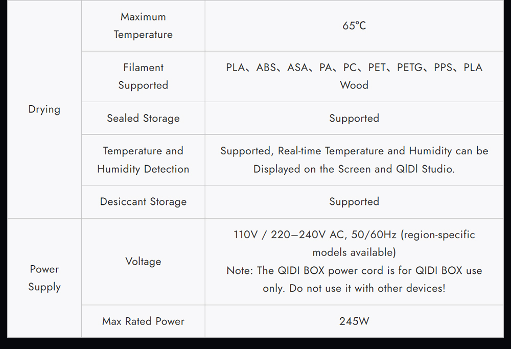 QIDI PLUS4 Filament-Trocknerbox, 65℃ Trocknung & Versiegelte Lagerung, 16-Farben-Multimaterialdruck, Automatische Filament-Nachf&uuml;llung, NFC-Smart-Erkennung, H&auml;lt 4 Spulen