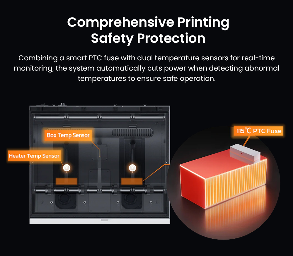 QIDI PLUS4 Filament Sz&aacute;r&iacute;t&oacute;doboz, 65℃ Sz&aacute;r&iacute;t&aacute;s &eacute;s Z&aacute;rt T&aacute;rol&aacute;s, 16 Sz&iacute;nű T&ouml;bbanyagos Nyomtat&aacute;s, Automatikus Filament Ut&aacute;nt&ouml;lt&eacute;s, NFC Intelligens &Eacute;rz&eacute;kel&eacute;s, 4 Ors&oacute; T&aacute;rol&aacute;s&aacute;ra Alkalmas