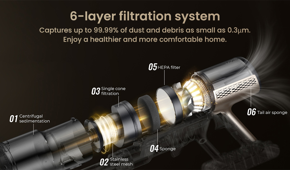 Proscenic P20 OnePass Cordless Vacuum Cleaner, 70000Pa Suction, 70-Min Runtime, 680W Brushless Motor, 180&deg; Bendable Tube, Wet & Dry Cleaning with Extra Water Tank