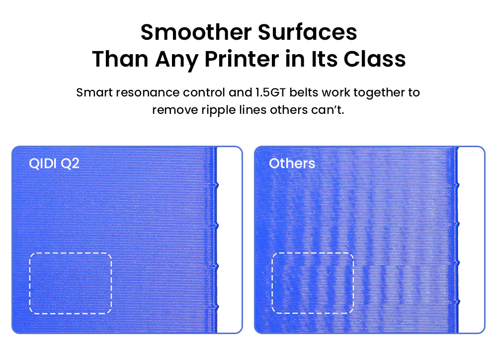 QIDI Q2C 3D-Drucker, 600mm/s Geschwindigkeit, 370 °C Vollmetall-Hotend, Multi-Material Druck, 270×270×256mm Bauvolumen, CoreXY-System, Automatische Nivellierung & PEI Magnetplatte