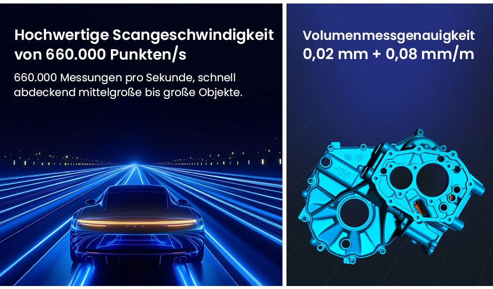 Creality Raptor Pro 3D-Scanner, 22+7 blauer Laser NIR, 60fps Scangeschwindigkeit, Objekte zwischen 5-4000mm, 24-Bit Vollfarbscan, 0,02mm Genauigkeit, Anti-Verwacklung