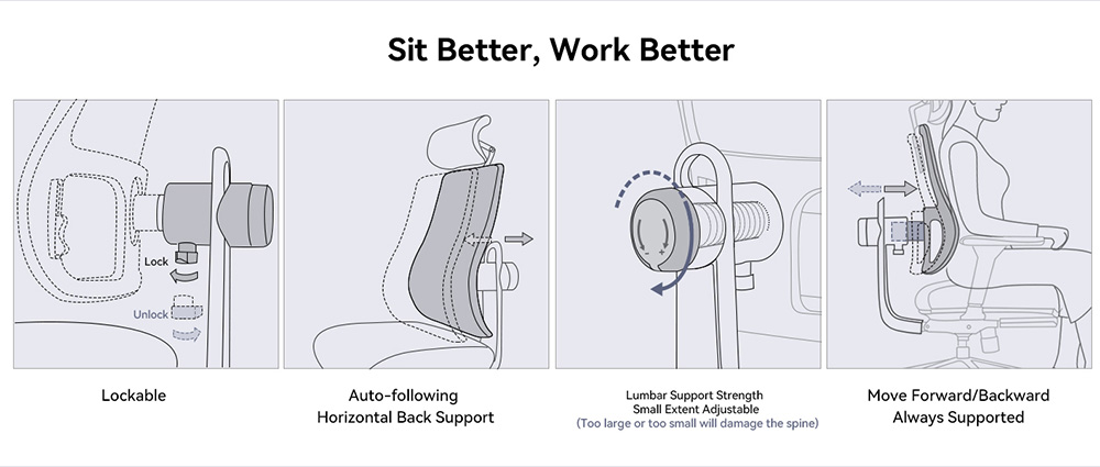 NEWTRAL MagicH-BP Chaise ergonomique, avec repose-pieds, dossier &agrave; suivi automatique, support lombaire adaptatif, appui-t&ecirc;te &agrave; accoudoirs r&eacute;glables, 3 positions verrouillables - Noir