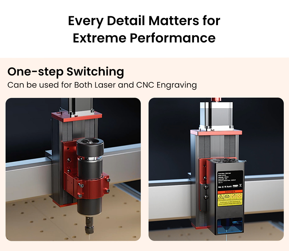 TWO TREES TTC450 Ultra CNC Router Machine, 500W Spindle, Dual CNC & Laser Modes, 0.05mm High Precision, 3.5" IPS Touch Screen, 460x460x100mm Working Area, Compatible with Metal/Acrylic/Wood
