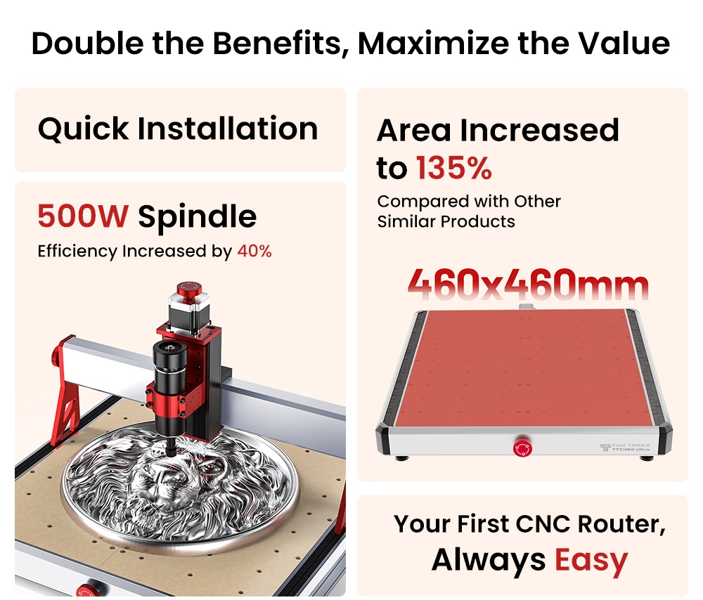 TWO TREES TTC450 Ultra CNC Router Machine, 500W Spindle, Dual CNC & Laser Modes, 0.05mm High Precision, 3.5" IPS Touch Screen, 460x460x100mm Working Area, Compatible with Metal/Acrylic/Wood