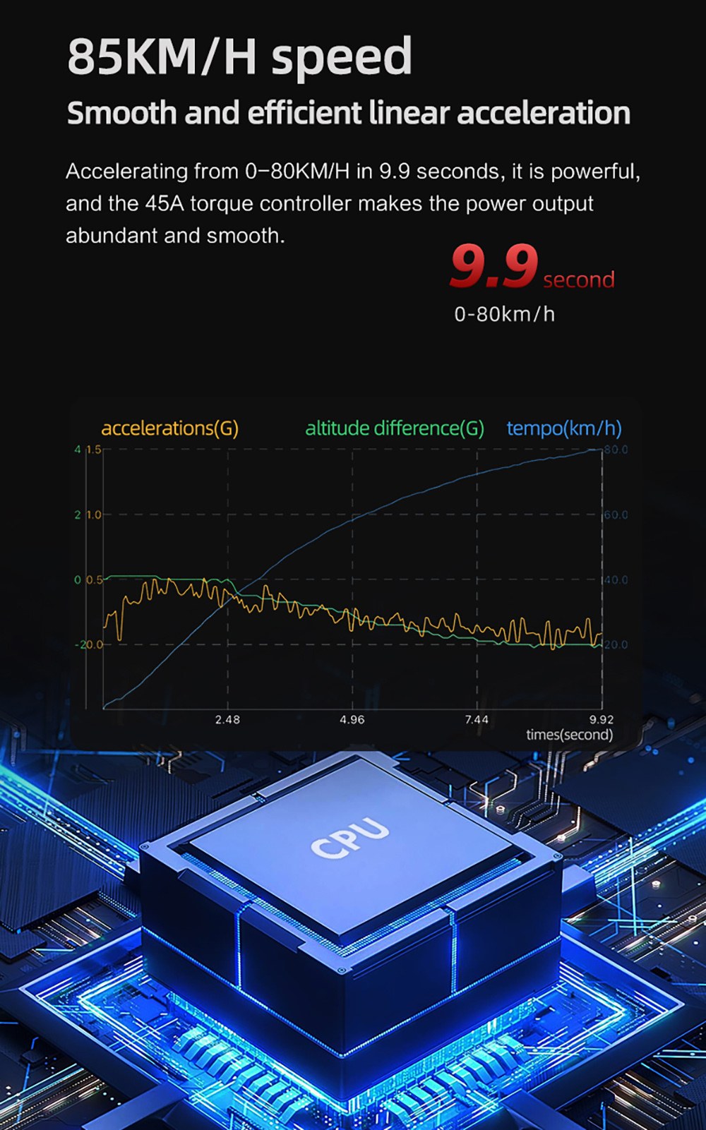 BOYUEDA S3-11 Trottinette &eacute;lectrique, moteur 2*3000W, batterie 60V 38AH, pneu 11 pouces, vitesse maximale 85km/h, autonomie 120km, freins &agrave; disque hydrauliques doubles, amortisseur hydraulique, &eacute;cran LCD