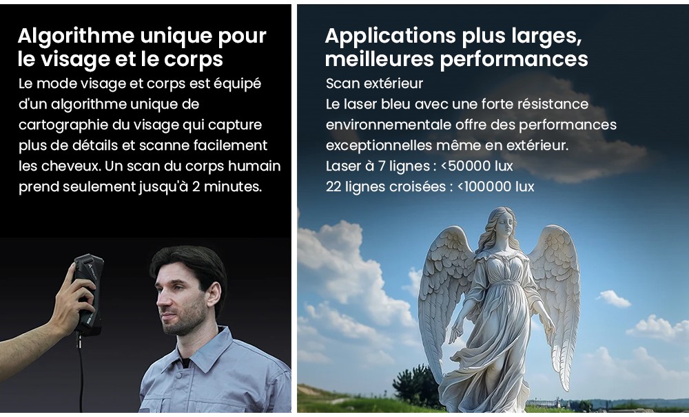 Creality Raptor Pro Scanner 3D, laser bleu NIR 22+7, vitesse de numérisation de 60 ips, objets entre 5 et 4 000 mm, numérisation couleur 24 bits, précision de 0,02 mm, anti-tremblement