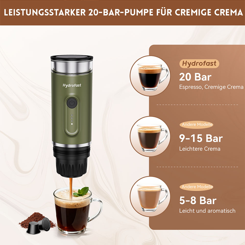 Hydrofast PO-100 Tragbarer Espressobereiter, 9600mAh Batteriebetrieben, 20-Bar Druck, 2-in-1 Kaffeemaschine f&uuml;r Kapseln/Gemahlenen Kaffee, Kabelloses Heizen, Kompaktes Reisedesign