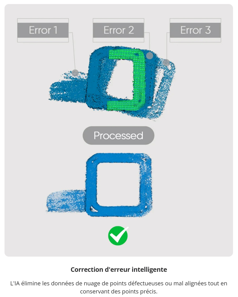 3DMakerpro Moose Scanner 3D - Édition standard