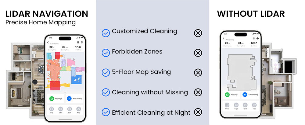 Proscenic Q8 Max+ Robot Vacuum and Mop, 8000Pa Suction, 200min Runtime, 3200mAh Battery, 60-Day Auto-Empty, 3L Dust Bag, LDS LiDAR Navigation, Multi-Floor Mapping, App & Voice Control