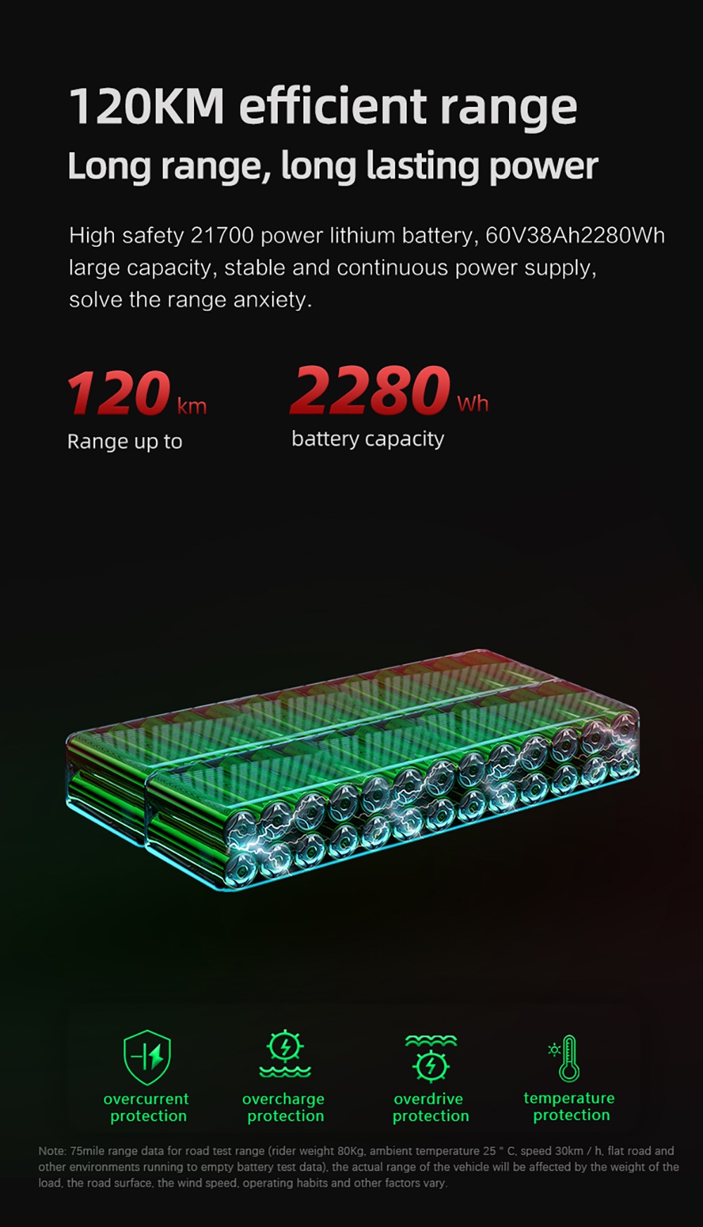 BOYUEDA S3-11 Electric Scooter, 3000W*2 Motor 85km/h Max Speed, 60V 38Ah Battery up to 120km Range, 11-inch Sawtooth Vaccum Off-road Tire,  Dual Hydraulic Disc Brakes, Hydraulic damping, 45&deg; Climbing LCD Display All-round Lighting and turn signal