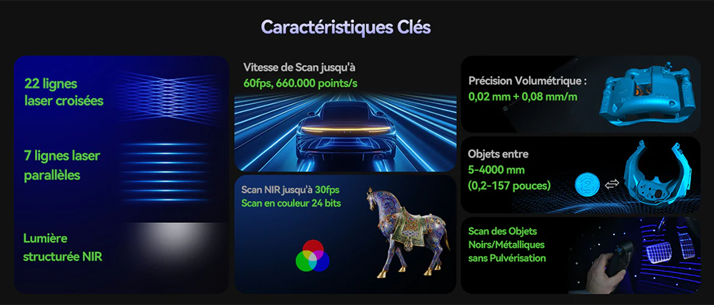 Creality Raptor Pro Scanner 3D, laser bleu NIR 22+7, vitesse de numérisation de 60 ips, objets entre 5 et 4 000 mm, numérisation couleur 24 bits, précision de 0,02 mm, anti-tremblement