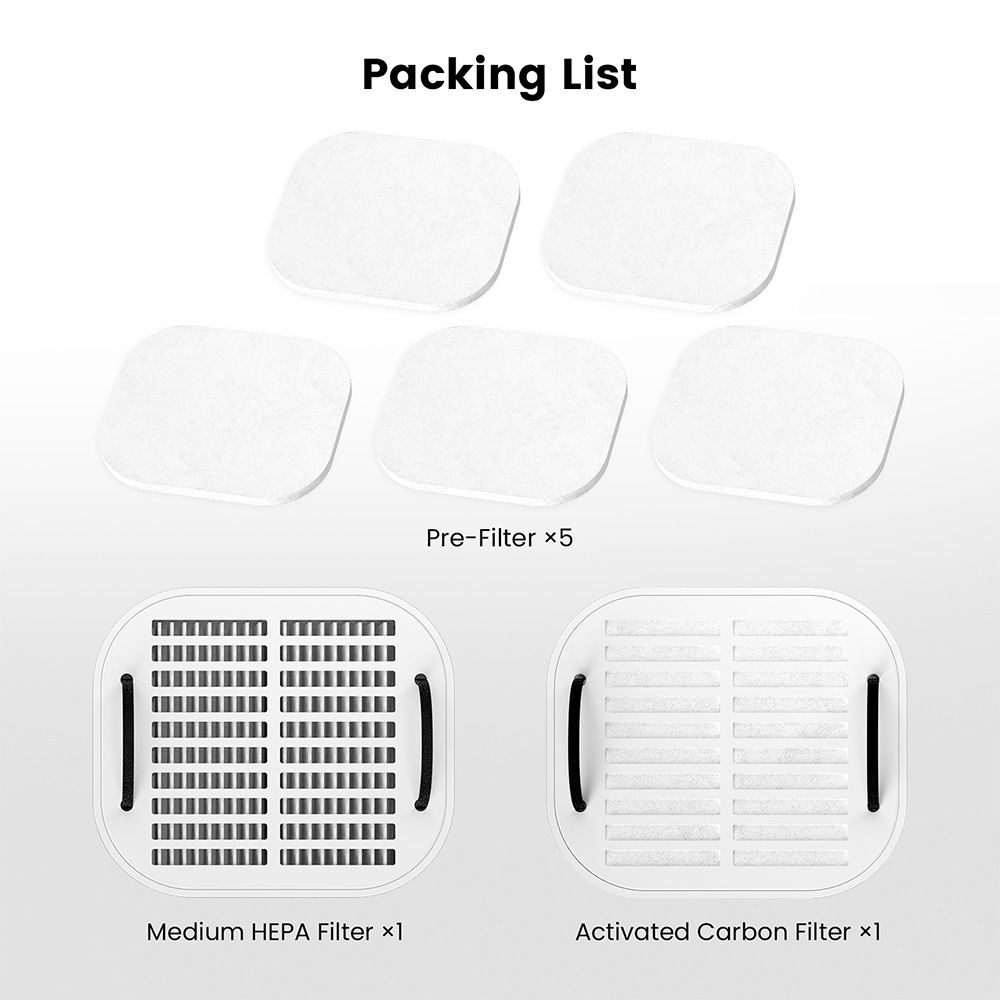 Mecpow FE02 Filter Replacement Kit for P50 Fume Extractor