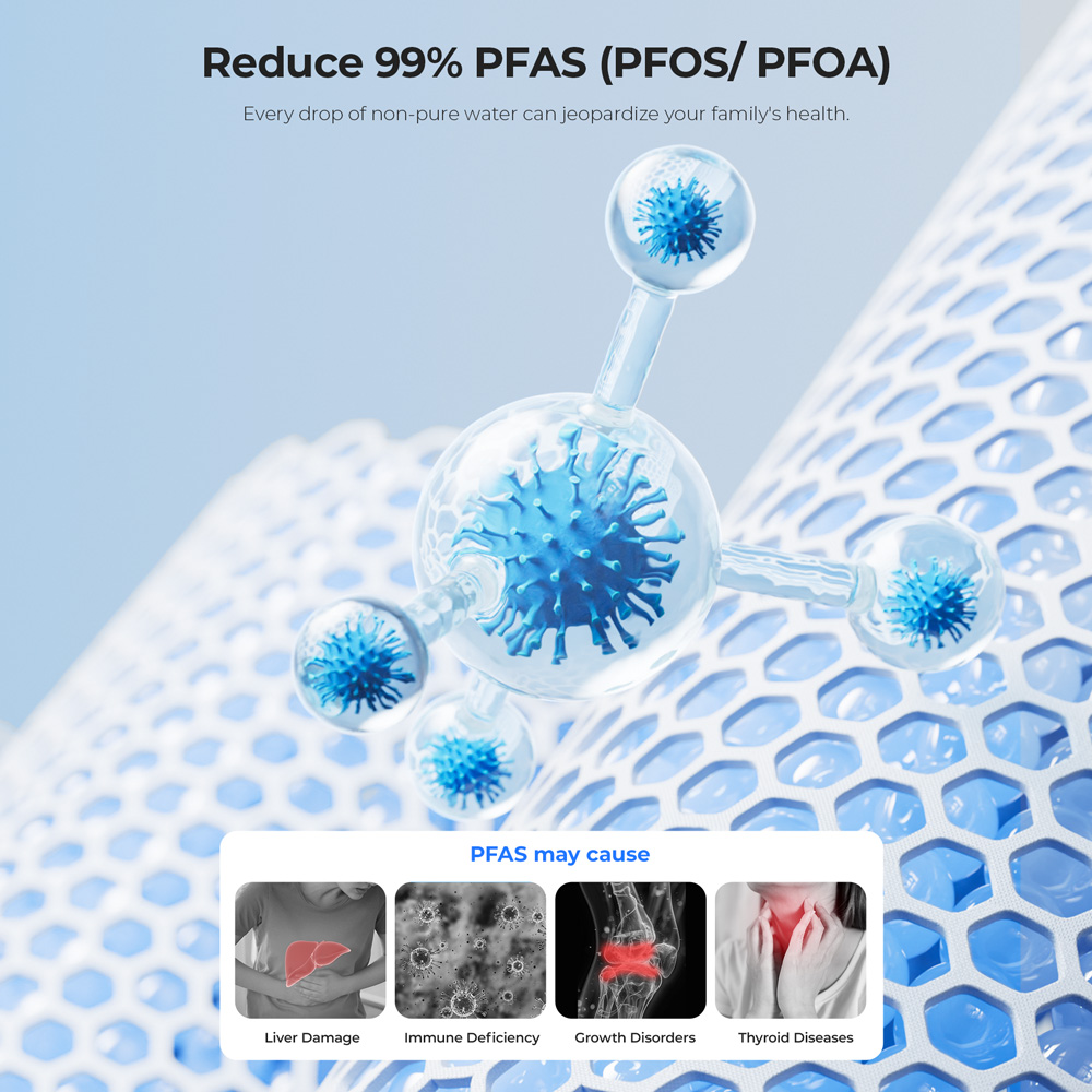 Hydrofast B100 Countertop Water Purifier, Room Temperature, Reverse Osmosis Water Filter for Home, Office