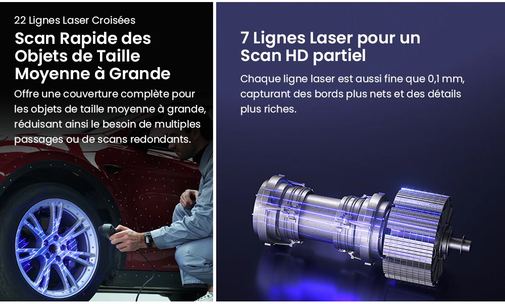 Creality Raptor Pro Scanner 3D, laser bleu NIR 22+7, vitesse de numérisation de 60 ips, objets entre 5 et 4 000 mm, numérisation couleur 24 bits, précision de 0,02 mm, anti-tremblement
