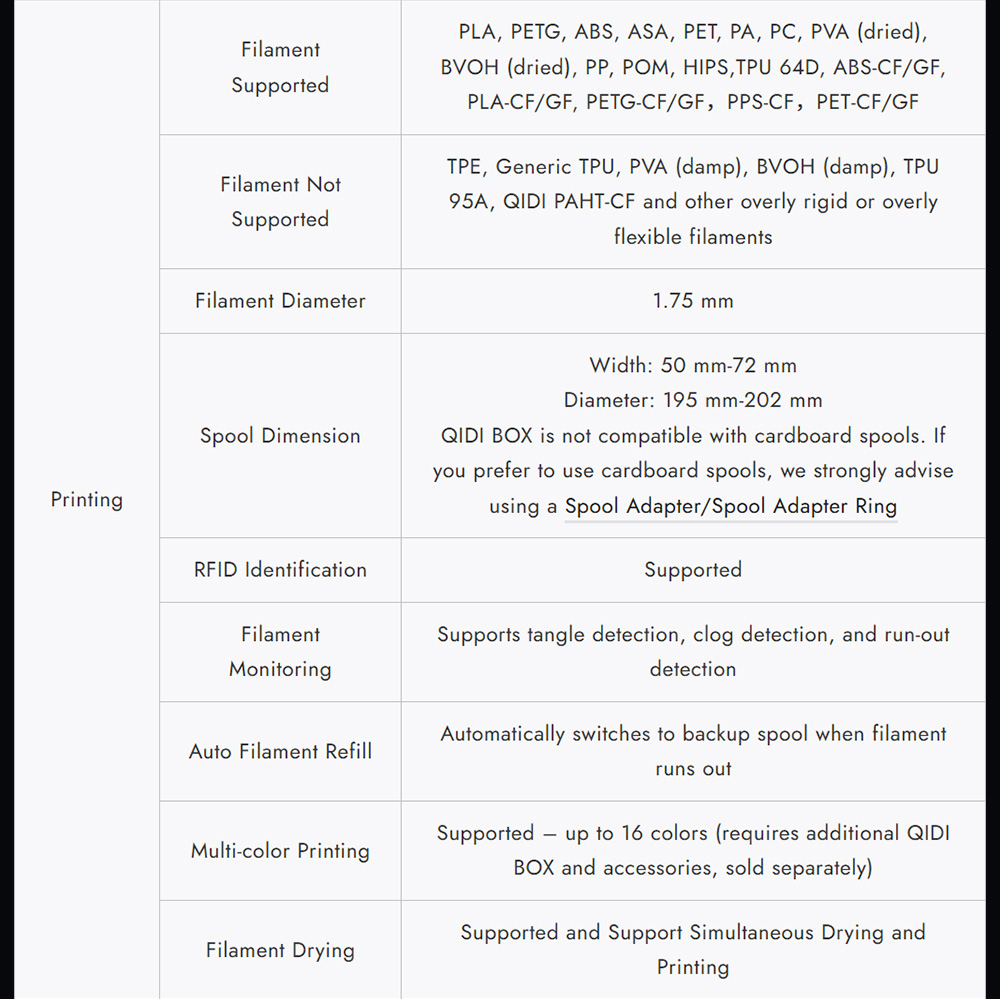 QIDI Filament Dryer Box for PLUS4 3D Printer, 65℃ Drying & Sealed Storage, 16-Color Multi-Material Printing, Automatic Filament Refill, NFC Smart Detection, Holds 4 Spools
