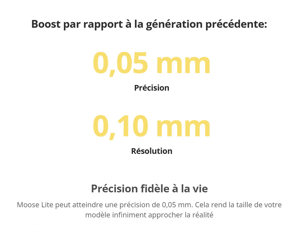 3DMakerpro Moose Lite Scanner 3D - Édition de luxe