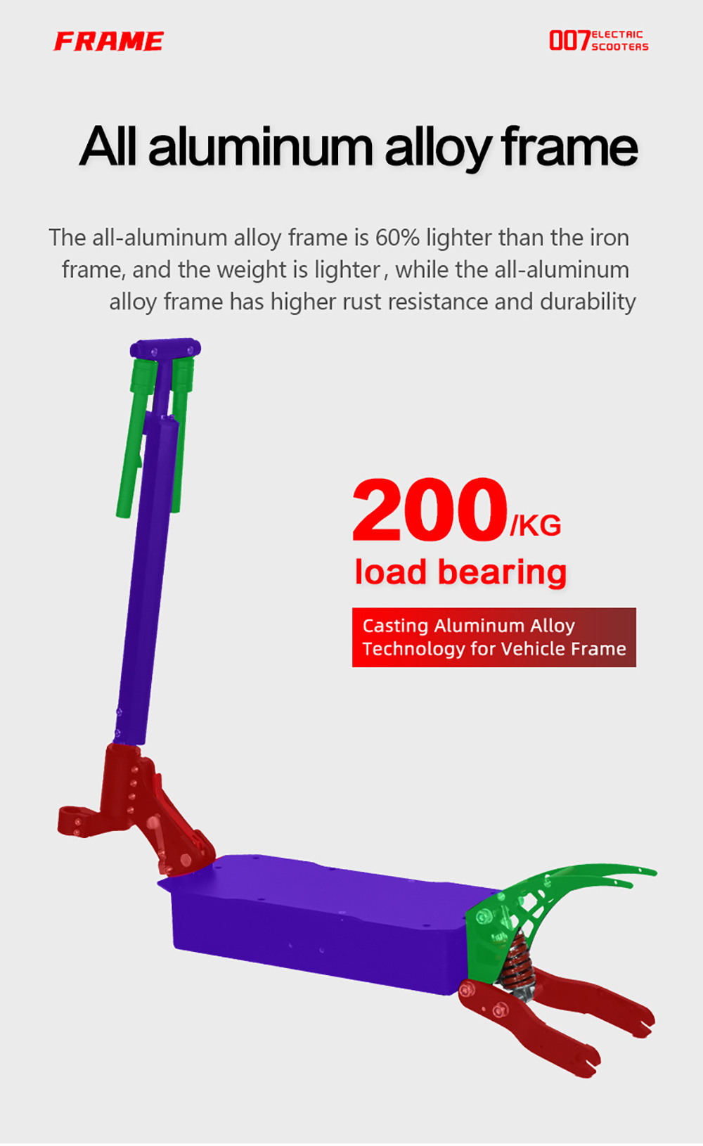 BOYUEDA Q7 Pro Elektromos Roller, 2*1600W-os Motor, 52V 19AH Akkumulátor, 10 hüvelykes Gumiabroncs, 70km/h Max. Sebesség, 70km Hatótávolság, Dupla Hidraulikus Tárcsafék, Első Hidraulikus Lengéscsillapító & Hátsó Rugós Lengéscsillapító, APP Vezérlés