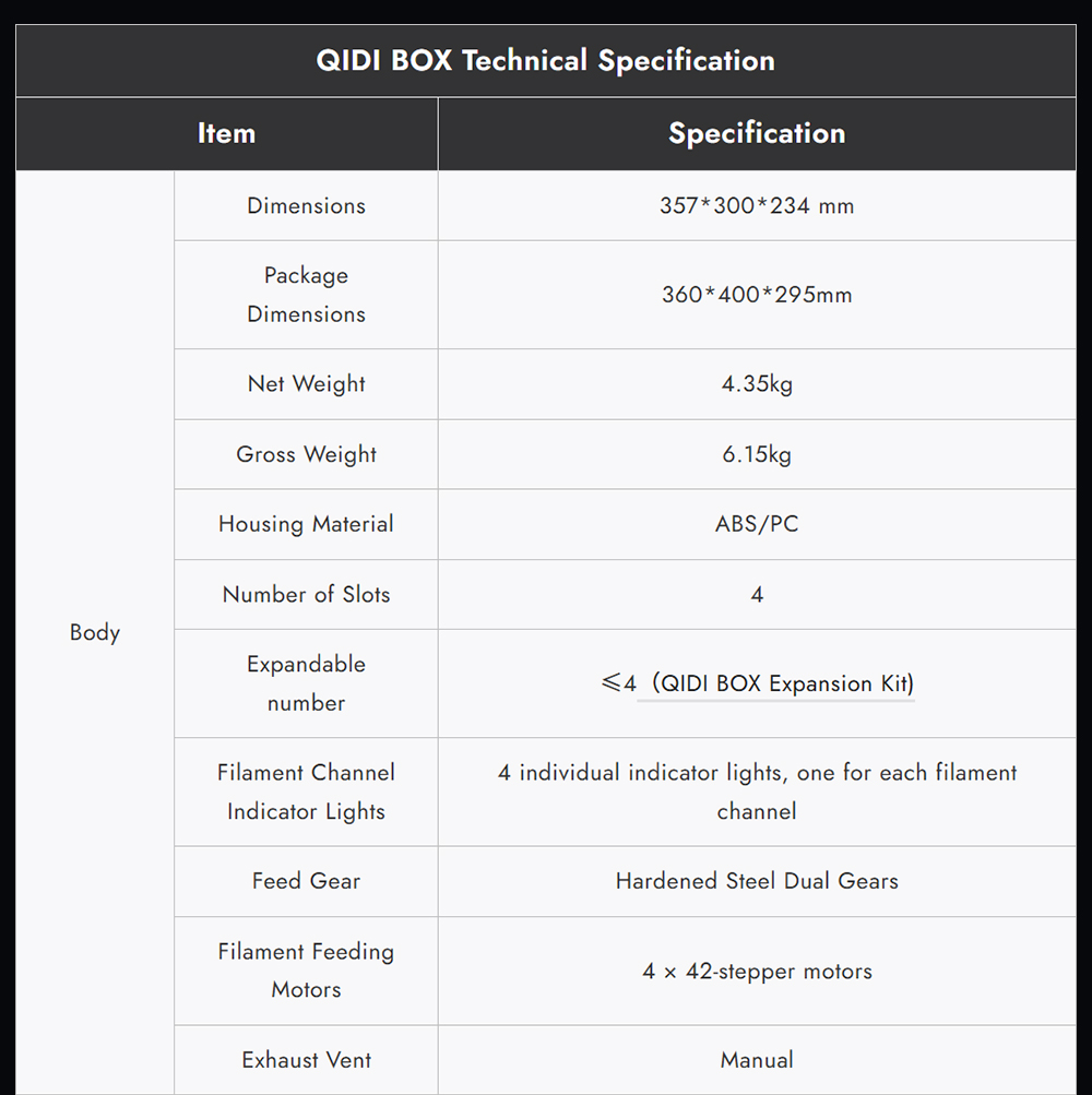 QIDI Filament Dryer Box for PLUS4 3D Printer, 65℃ Drying & Sealed Storage, 16-Color Multi-Material Printing, Automatic Filament Refill, NFC Smart Detection, Holds 4 Spools