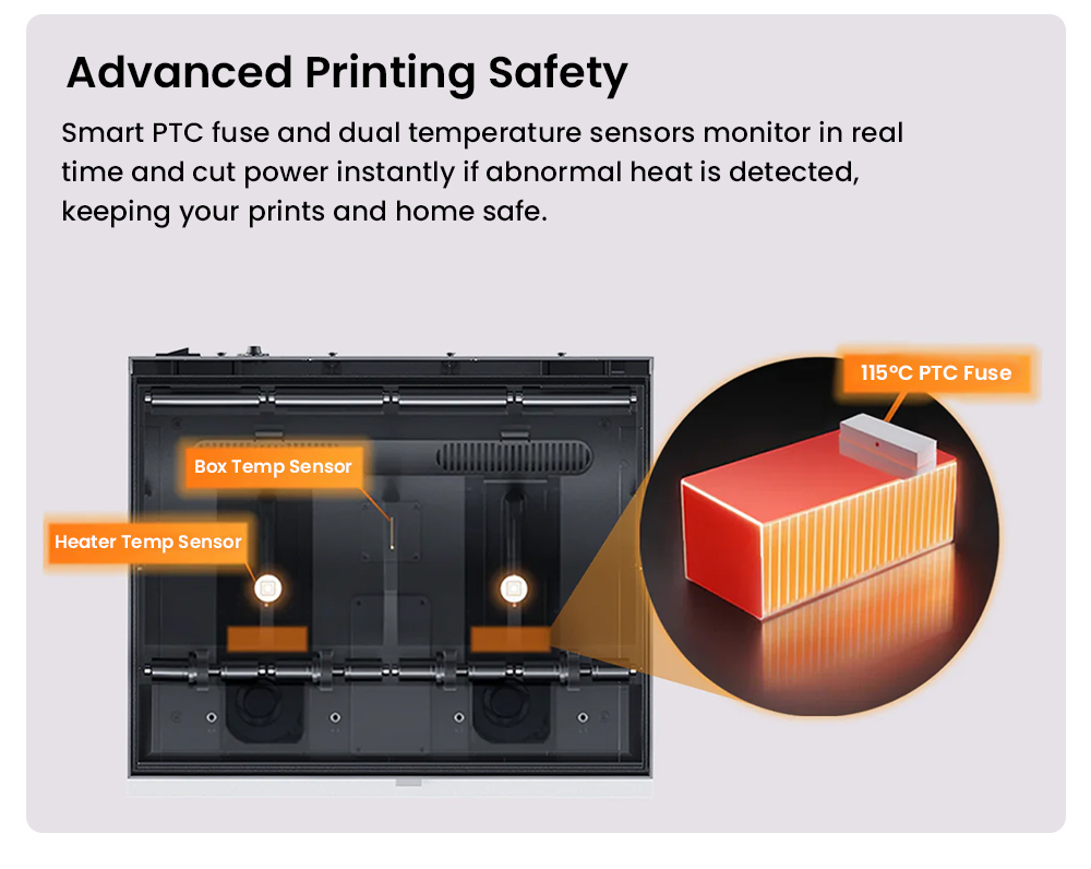 QIDI Q2C 3D Printer, 600mm/s Speed, 370°C All-Metal Hotend, Multi-Material Printing, 270×270×256mm Build Volume, CoreXY System, Auto Leveling & PEI Magnetic Plate