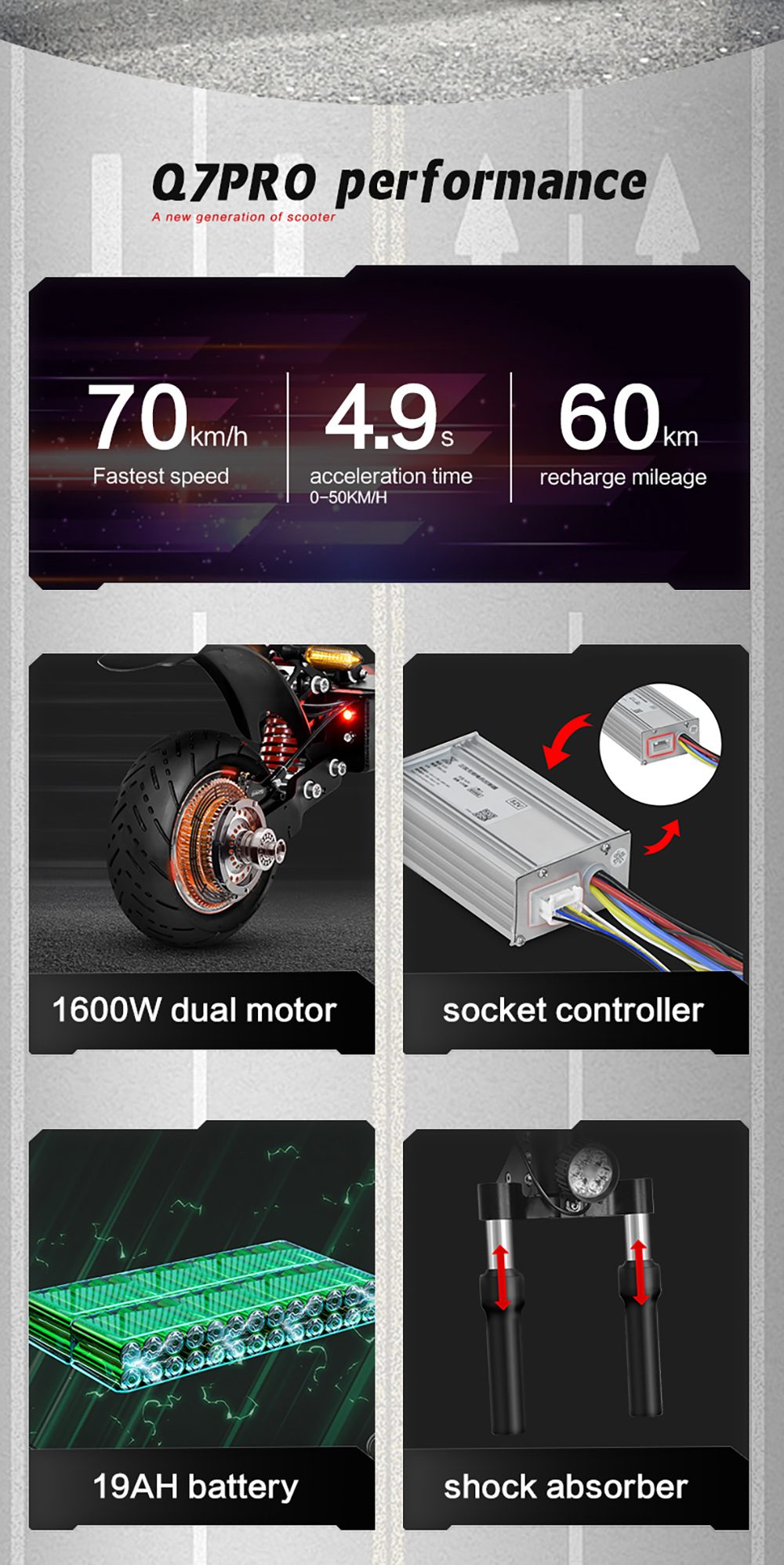 BOYUEDA Q7 Pro Elektromos Roller, 2*1600W-os Motor, 52V 19AH Akkumulátor, 10 hüvelykes Gumiabroncs, 70km/h Max. Sebesség, 70km Hatótávolság, Dupla Hidraulikus Tárcsafék, Első Hidraulikus Lengéscsillapító & Hátsó Rugós Lengéscsillapító, APP Vezérlés