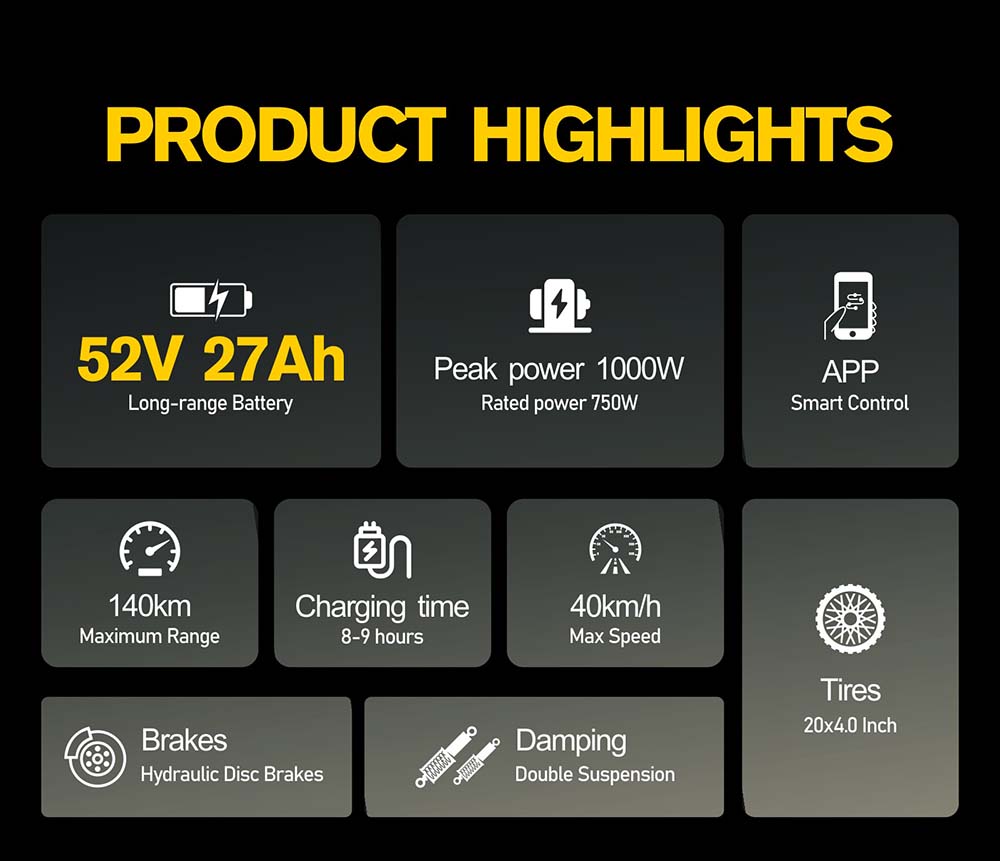 DUOTTS F20 Elektrofahrrad, 750-W-Motor, 52-V-27-Ah-Akku, 20 x 4,0 Zoll große dicke Reifen, 50 km/h Höchstgeschwindigkeit, 120 km Reichweite, Vollfederung, Federstoßdämpfung, hydraulische Scheibenbremsen