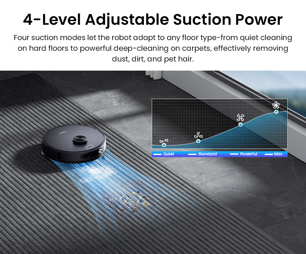 Teendow D65S MAX Aspirateur Robot, Vidage Automatique 70 Jours, Aspiration 6000Pa, Station de Dépoussiérage 17kPa, Autonomie 220min, Passage d'Obstacles 20mm, Contrôle de Puissance à 4 Niveaux, Bac à Poussière 250ml & Réservoir d'Eau 350ml