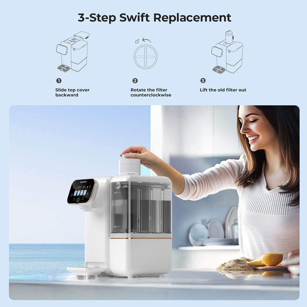 Hydrofast B100 Countertop Water Purifier, Room Temperature, Reverse Osmosis Water Filter for Home, Office