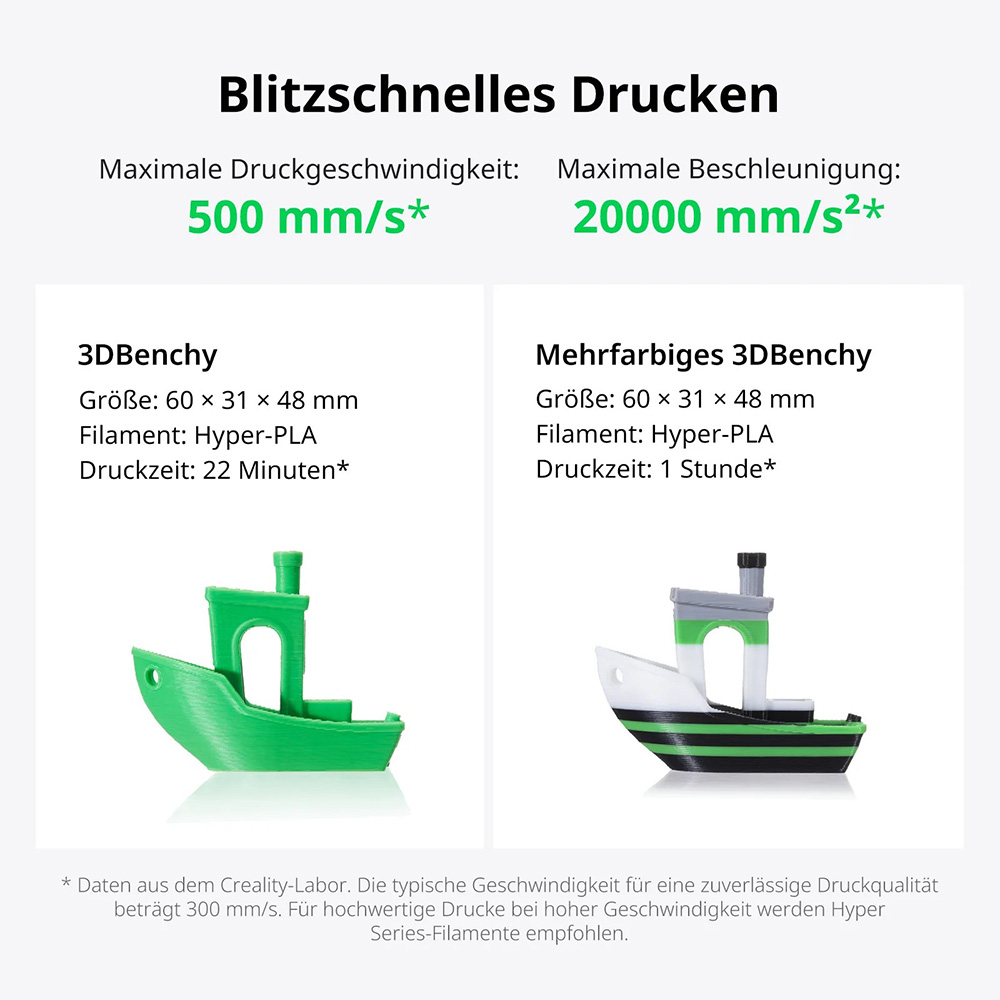 Creality K2 SE Combo 3D-Drucker mit Gehäuse, 500 mm/s Geschwindigkeit, 0,1 mm Präzision, 220×215×245 mm Bauraum, automatische Nivellierung, 300 °C Düse für Mehrmaterialdruck