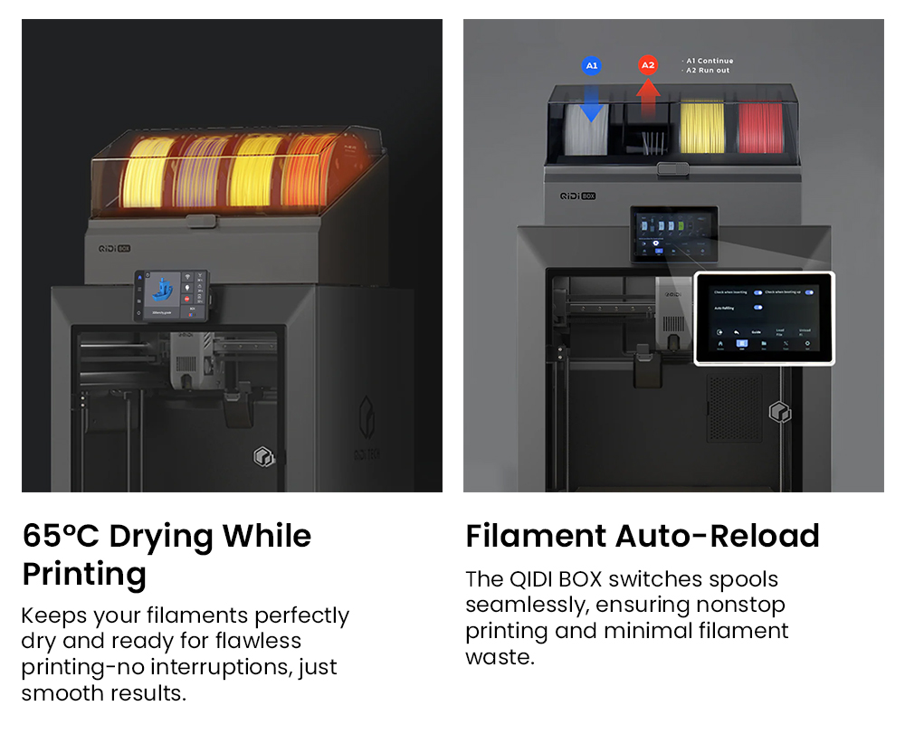 QIDI Q2C 3D Printer, 600mm/s Speed, 370°C All-Metal Hotend, Multi-Material Printing, 270×270×256mm Build Volume, CoreXY System, Auto Leveling & PEI Magnetic Plate