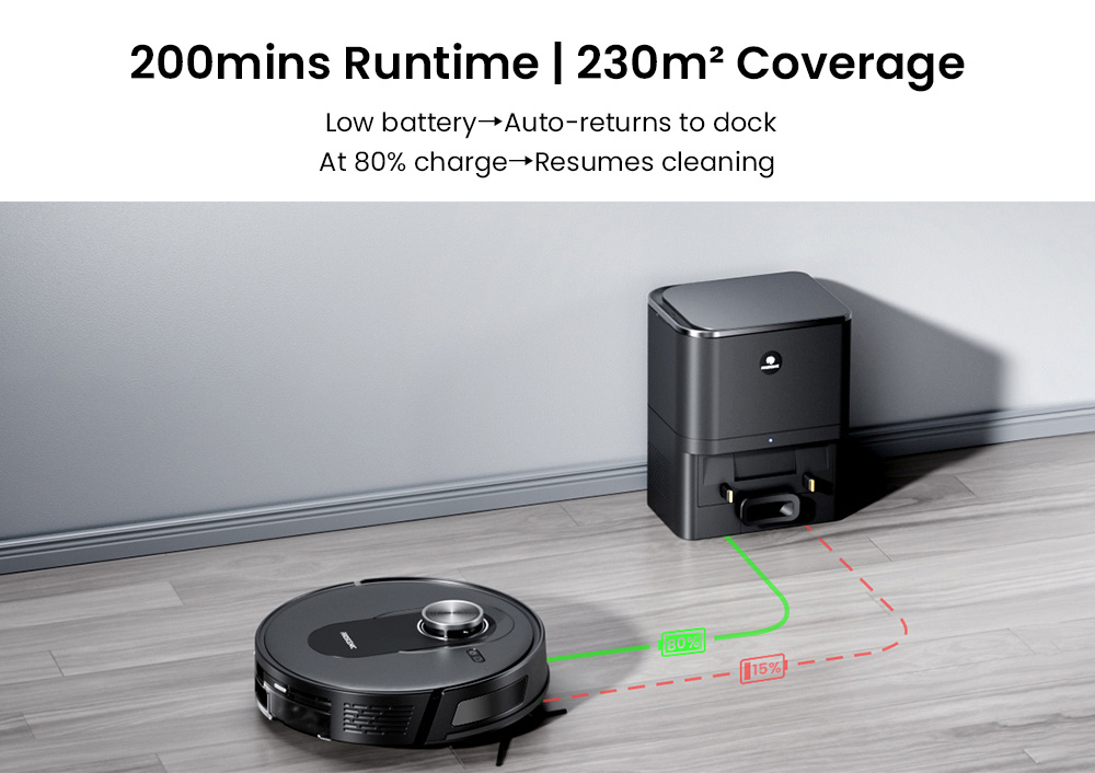 Proscenic Q8 Max+ Saugroboter und Wischmopp, 8000Pa Saugkraft, 200min Laufzeit, 3200mAh Akku, 60-Tage Auto-Entleerung, 3L Staubbeutel, LDS LiDAR Navigation, Mehrbodenkartierung, App- und Sprachsteuerung