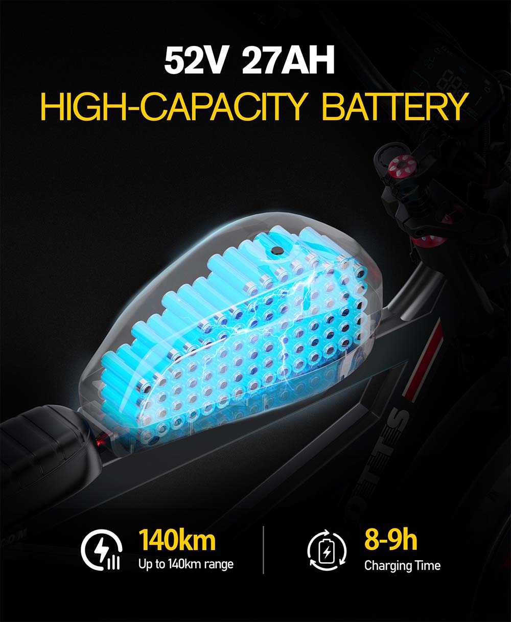 DUOTTS F20 Electric Bike 750W Motor 52V 27Ah Battery 20*4.0 Inch Fat Tire 50km/h Max Speed up to 120km Range with Full Suspension, Spring Shock Absorption, Hydraulic Disc Brakes - Black