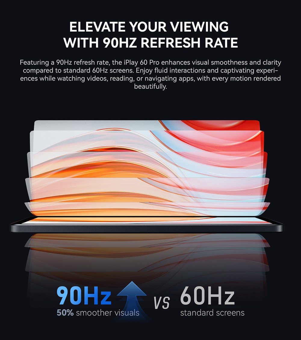 ALLDOCUBE iPlay 60 Pro Tablet, 10.95 inch 1920*1200 90Hz IPS Screen, Android 14, MediaTek G99 8 Cores, 6GB RAM 128GB ROM, Bluetooth 5.2, Widevine L1, Dual 4G LTE, GPS/Galileo/GLONASS/Beidou, 7000mAh Battery, 18W Fast Charging, Face Unlock