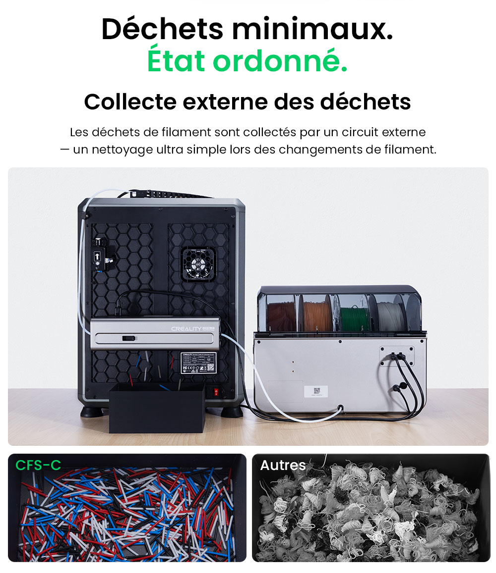 Creality CFS-C Système de Filament pour K1C / K1 Max / K1 / K1 SE, Jusqu'à 16 Couleurs, Coupe Automatique, Détection de Rupture & Surveillance en Temps Réel