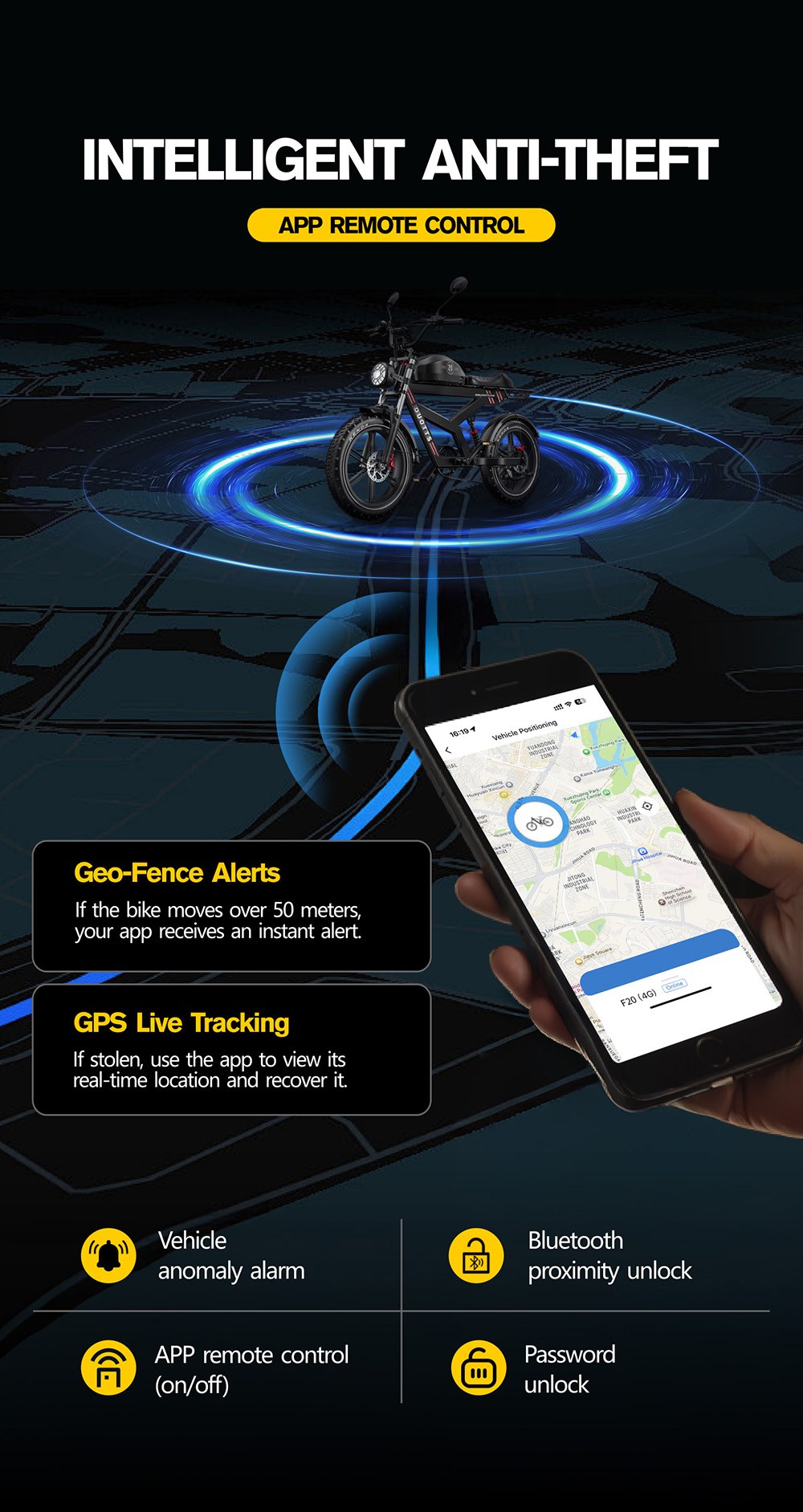 DUOTTS F20 Electric Bike 750W Motor 52V 27Ah Battery 20*4.0 Inch Fat Tire 50km/h Max Speed up to 120km Range with Full Suspension, Spring Shock Absorption, Hydraulic Disc Brakes - Black