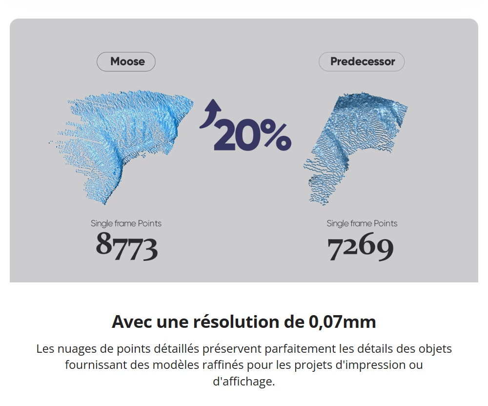 3DMakerpro Moose Scanner 3D - Édition de luxe