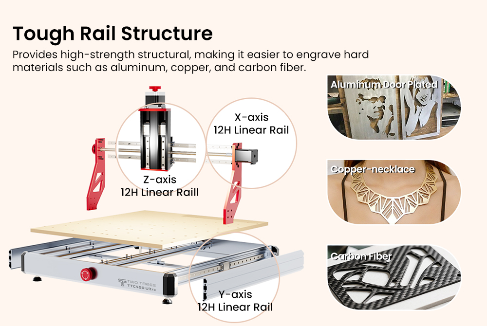 TWO TREES TTC450 Ultra CNC Router Machine, 500W Spindle, Dual CNC & Laser Modes, 0.05mm High Precision, 3.5" IPS Touch Screen, 460x460x100mm Working Area, Compatible with Metal/Acrylic/Wood