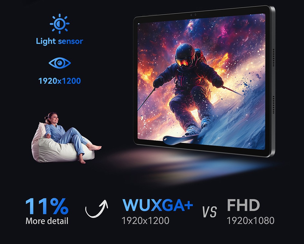 ALLDOCUBE iPlay 60 Pro t&aacute;blag&eacute;p, 10,95 h&uuml;velykes 1920*1200 90Hz IPS k&eacute;pernyő, Android 14, MediaTek G99 8 mag, 6 GB RAM 128 GB ROM, Bluetooth 5.2, Widevine L1, Dual 4G LTE, Beidoufel0mold, akkumul&aacute;tor