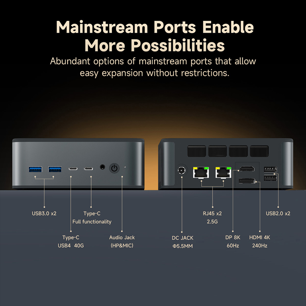 ALLIWAVA GH8 J&aacute;t&eacute;kos Mini PC, AMD Ryzen 9 8945HS 8 magos max. 5.2GHz, 32GB RAM 1TB SSD, HDMI+DP+USB4+USB-C n&eacute;gykijelzős, WiFi 6E Bluetooth 5.2, 2*USB3.0, 2*USB2.0, 2*2.5G RJ45, 1*Audio Jack