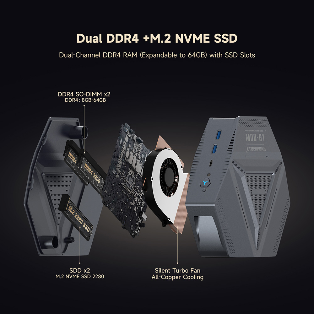 ALLIWAVA GH9 Mini PC, Intel Core i9-12900HK 14 mag, max. 5,0 GHz, 32 GB RAM, 1 TB SSD, Mini asztali sz&aacute;m&iacute;t&oacute;g&eacute;p, HDMI+USB-C+DP h&aacute;romkijelzős, WiFi 6, Bluetooth 5.0, 4*USB3.2, 2*2.5G RJ45, 1*Audio Jack