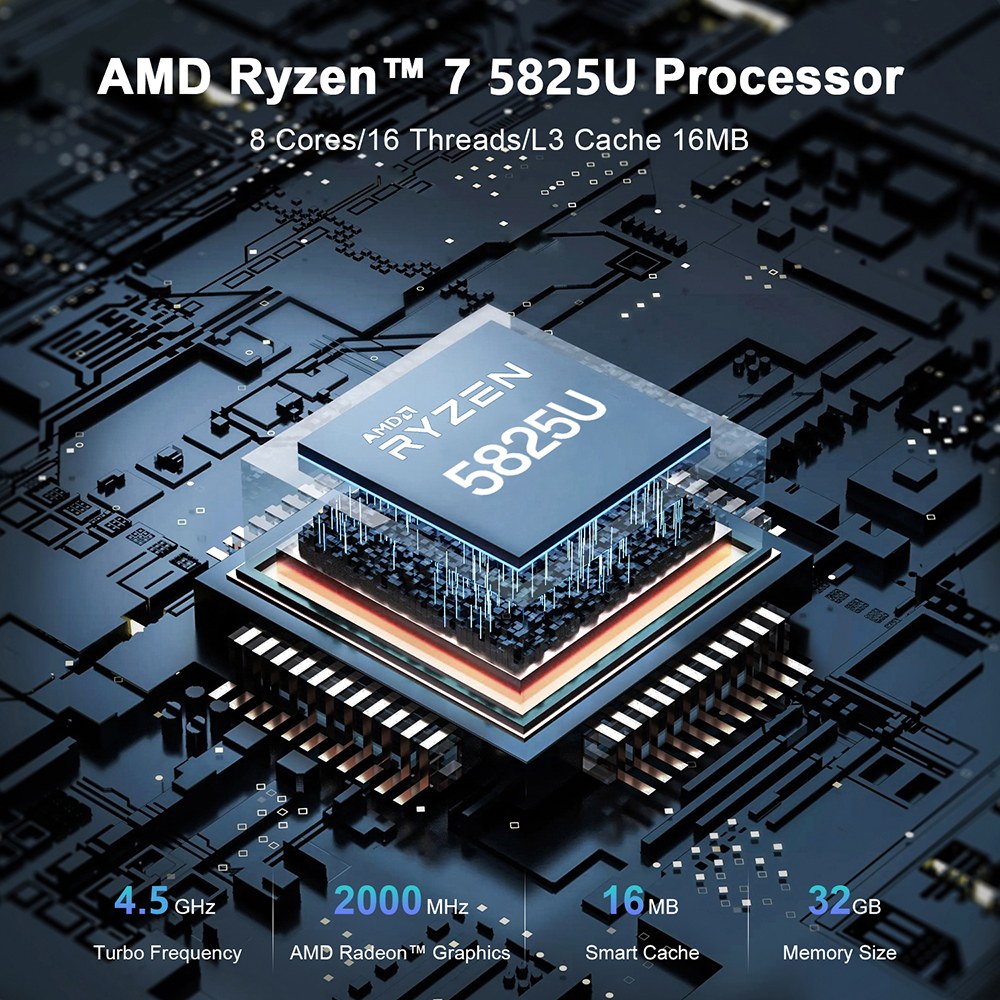 ALLIWAVA U58 Mini PC, AMD Ryzen 7 5825U 8 Cores Max 4.5GHz, 32GB RAM 512GB SSD, 2*HDMI+USB-C 4K@60Hz Three Screen Display, WiFi 6E Bluetooth 5.2, 2*USB3.0, 2*USB2.0, 1*RJ45, 1*Audio Jack