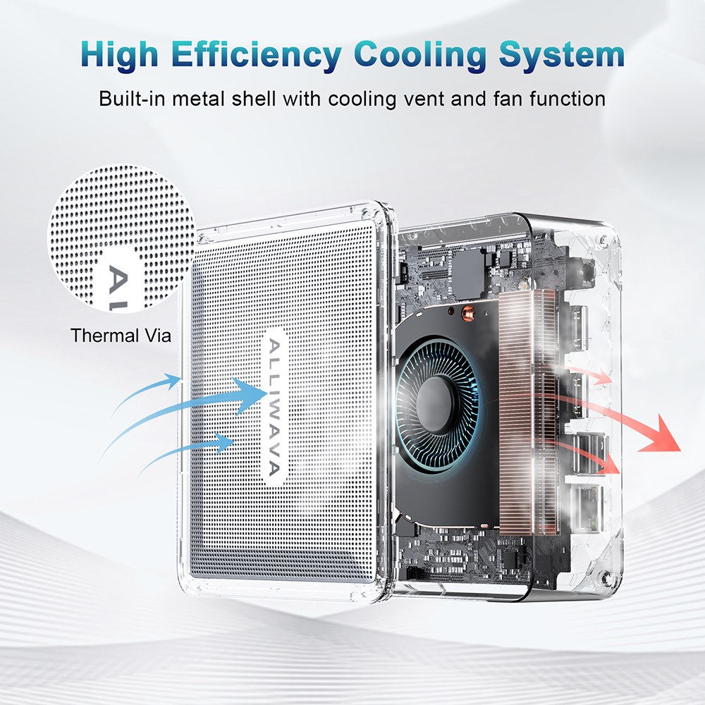 ALLIWAVA U58 Mini PC, AMD Ryzen 7 5825U 8 Cores Max 4.5GHz, 32GB RAM 512GB SSD, 2*HDMI+USB-C 4K@60Hz Three Screen Display, WiFi 6E Bluetooth 5.2, 2*USB3.0, 2*USB2.0, 1*RJ45, 1*Audio Jack