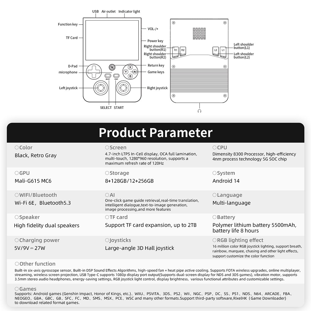 ANBERNIC RG477V Game Console, 256GB TF Card, 8GB RAM 128GB Storage, 4.7 inch 1280*960 120Hz Screen, Dimensity 8300 Octa-core, WiFi 6E Bluetooth 5.3, 8 Hours Battery Life - Grey