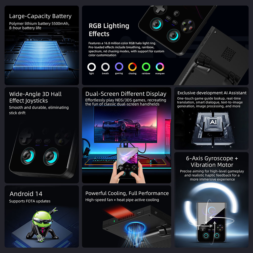 ANBERNIC RG477V Game Console, 12GB RAM 256GB Storage, 4.7 inch 1280*960 120Hz Screen, Dimensity 8300 Octa-core, WiFi 6E Bluetooth 5.3, 8 Hours Battery Life - Black