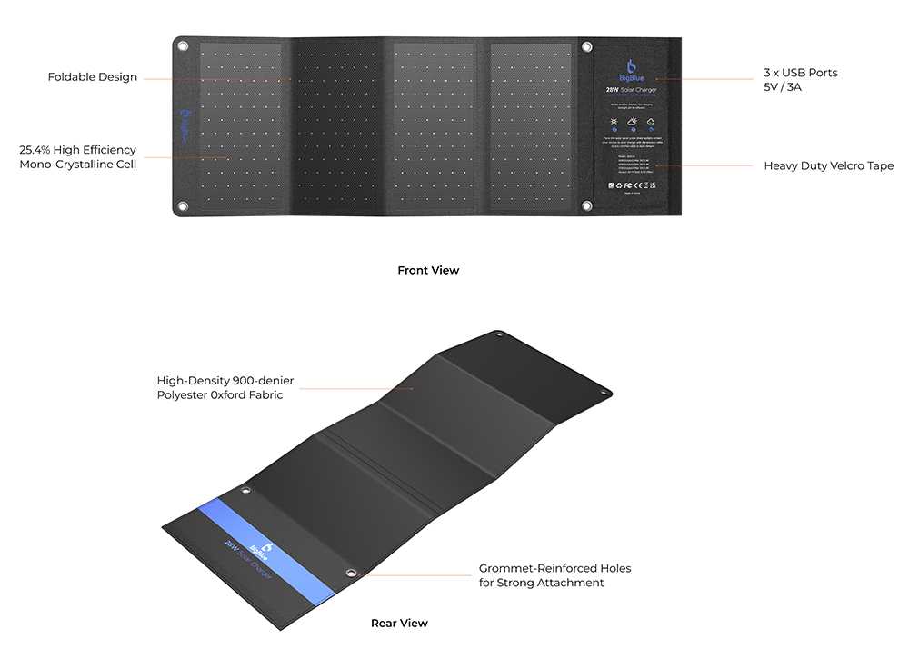 BigBlue SolarPowa 28 28W Solarpanel (ohne Amperemeter), 25,4% hoher Wirkungsgrad, intelligentes Laden, USB-A/USB-C-Ausg&auml;nge f&uuml;r den Au&szlig;enbereich und Powerstations