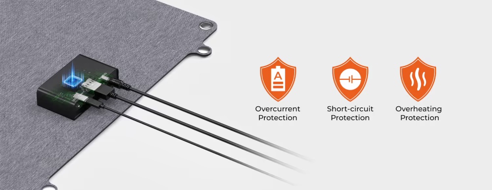 BigBlue SolarPowa 30 30W Faltbares Solarpanel, IP68 Wasserdicht, Hoher Wirkungsgrad, Laden bei schwachem Licht, DC/USB-A/USB-C Ausg&auml;nge f&uuml;r den Au&szlig;enbereich und Powerstations