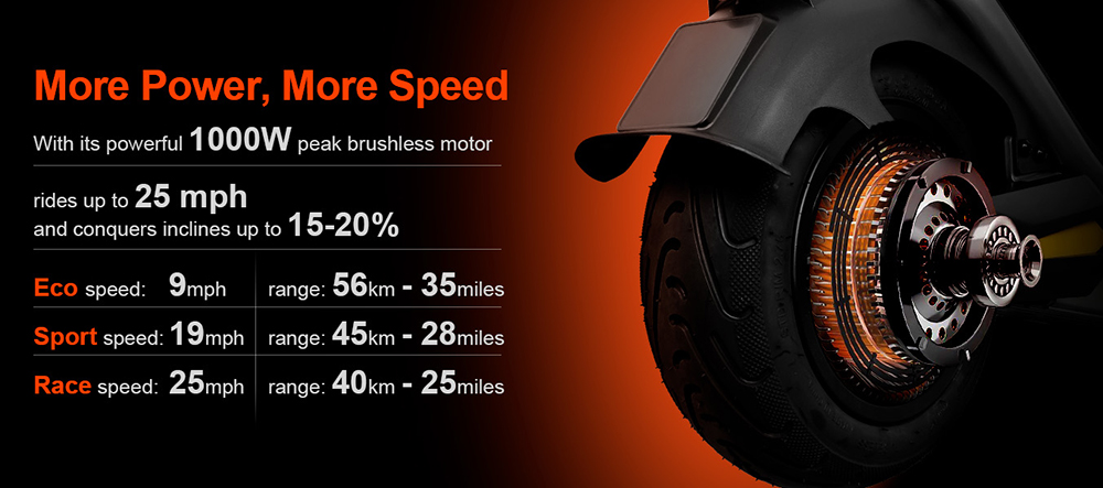 CUNFON RS500 Elektroroller, ABE-zertifiziert, 500-W-Motor, 48-V-13-Ah-Akku, 9,5-Zoll-Reifen, 40 km/h H&ouml;chstgeschwindigkeit, 40 km Reichweite, Scheibenbremsen vorne und hinten, App-Steuerung
