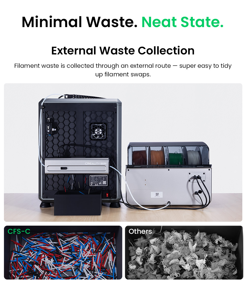 Creality CFS-C Filament System for K1C / K1 Max / K1 / K1 SE, Up to 16 Colors, Auto Cutting, Run-Out Detection & Real-Time Monitoring