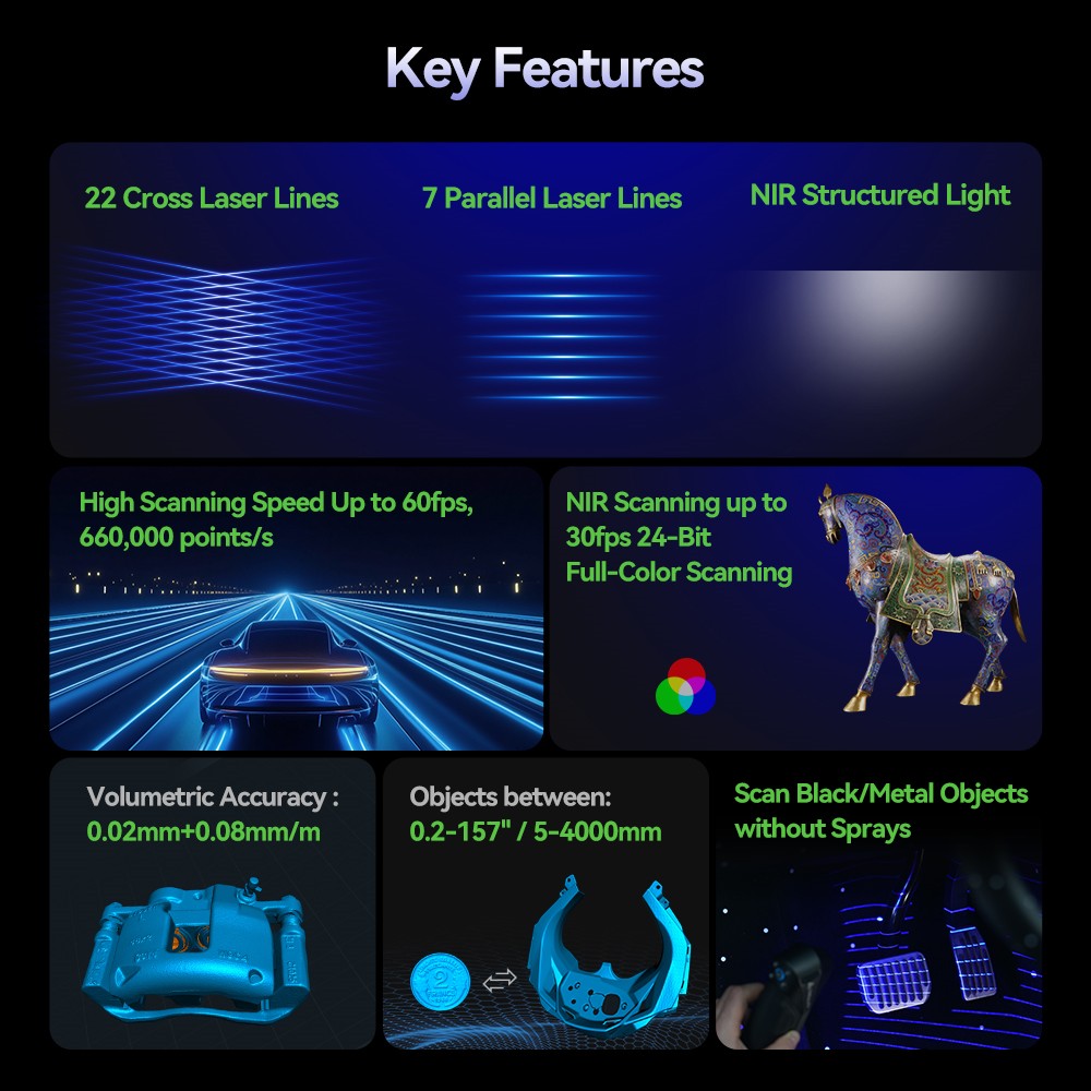 Refurbished Creality Raptor Pro 3D Scanner, 22+7 Blue Laser NIR, 60fps Scanning Speed, Objects Between 5-4000mm, 24-bit Full-Color Scan, 0.02mm Accuracy, Anti-shaking
