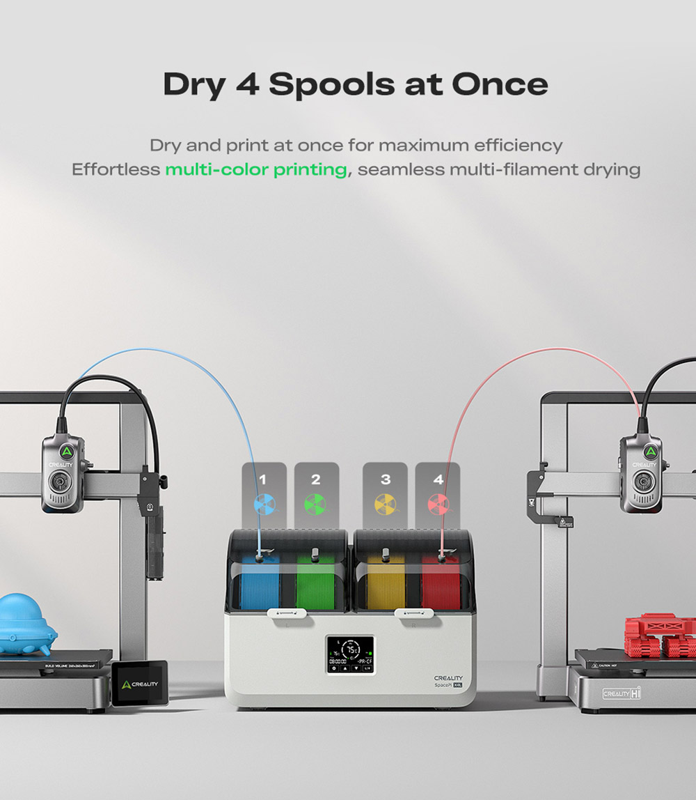 Creality SpacePi X4L Filament Dryer, 4-Spool, Dual Heating Chambers, LCD Touchscreen & Moisture-Proof Sealing, for PLA, PETG & Multi-Material Filaments